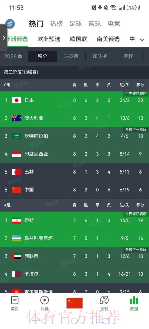 国足备战世界杯亚洲预选赛 对阵不丹23人名单确定