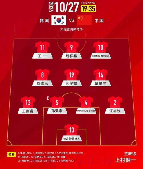 国足备战世界杯亚洲预选赛 对阵不丹23人名单确定